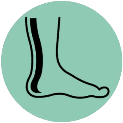 Achilles Tendon Repair